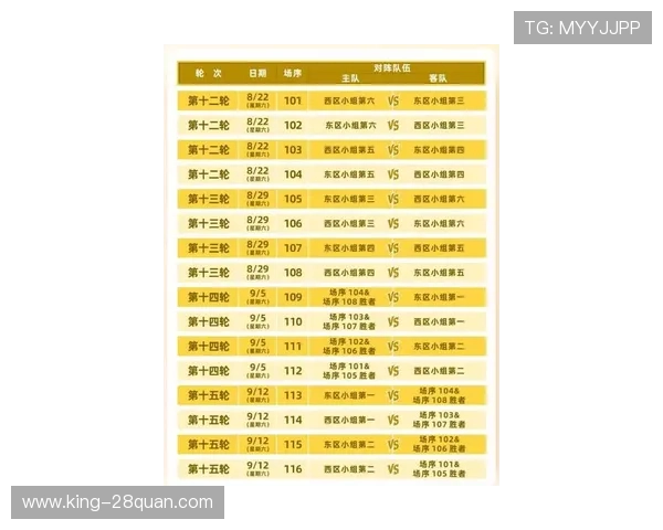 粤超最新赛程全览与精彩对决时间安排指南